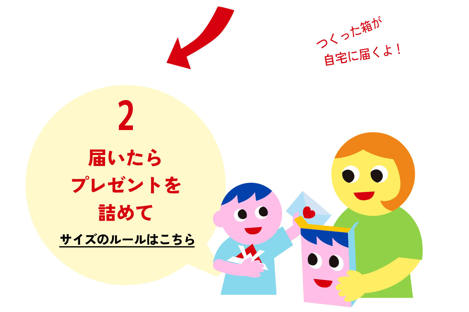 2 届いたらプレゼントを詰めて