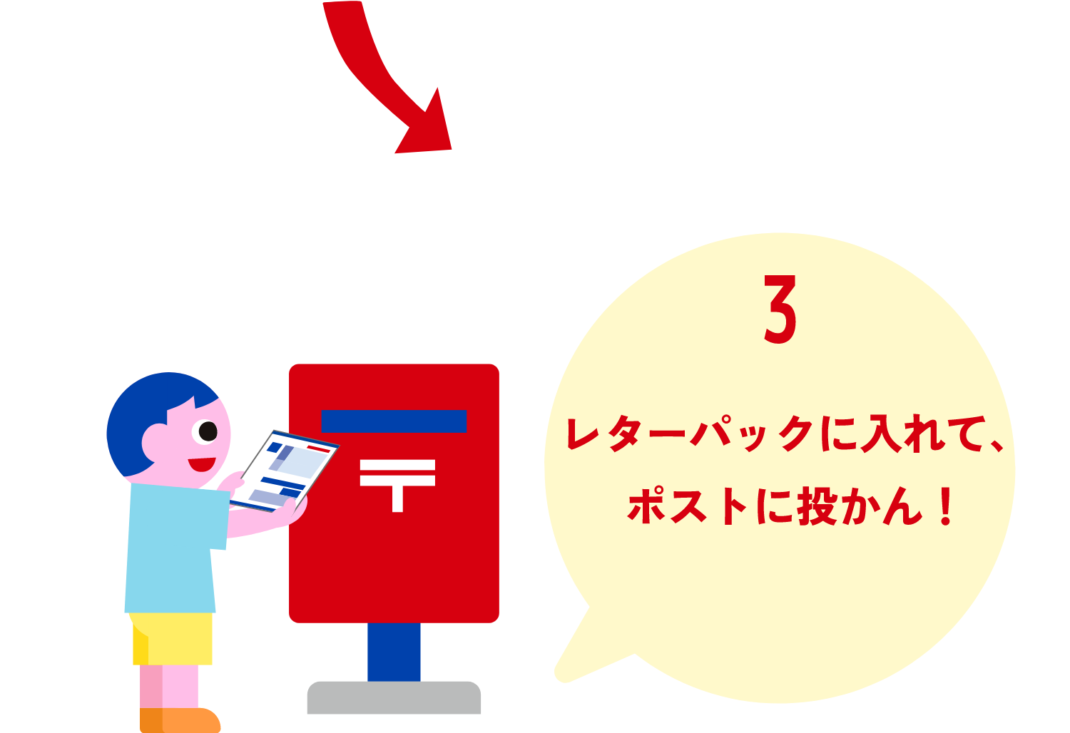 3 レターパックに入れて、ポストに投かん！